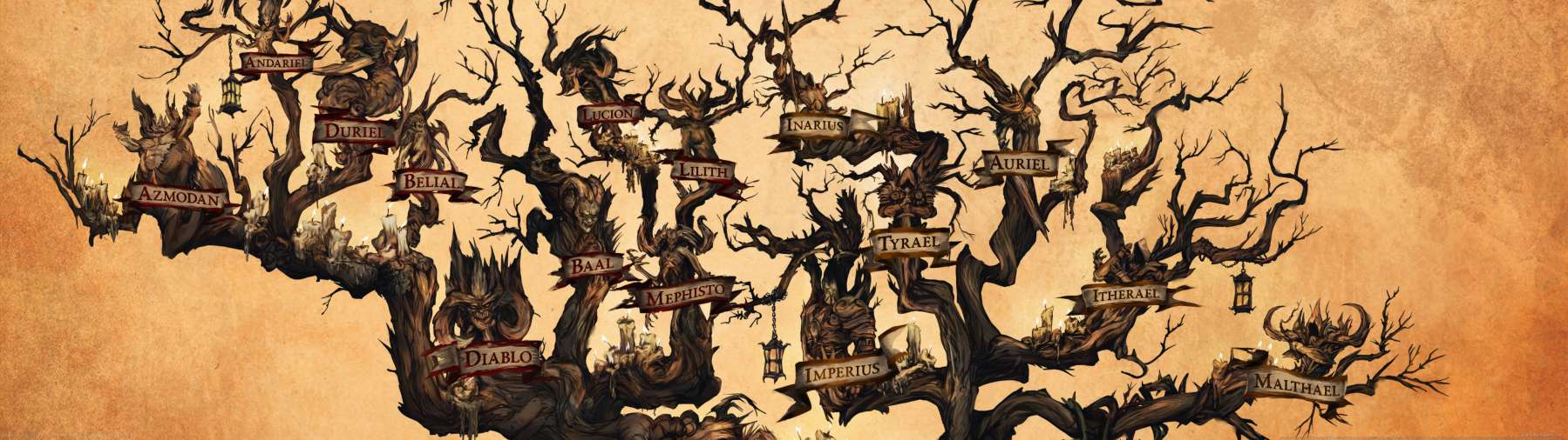 Diablo 4 achtergrond