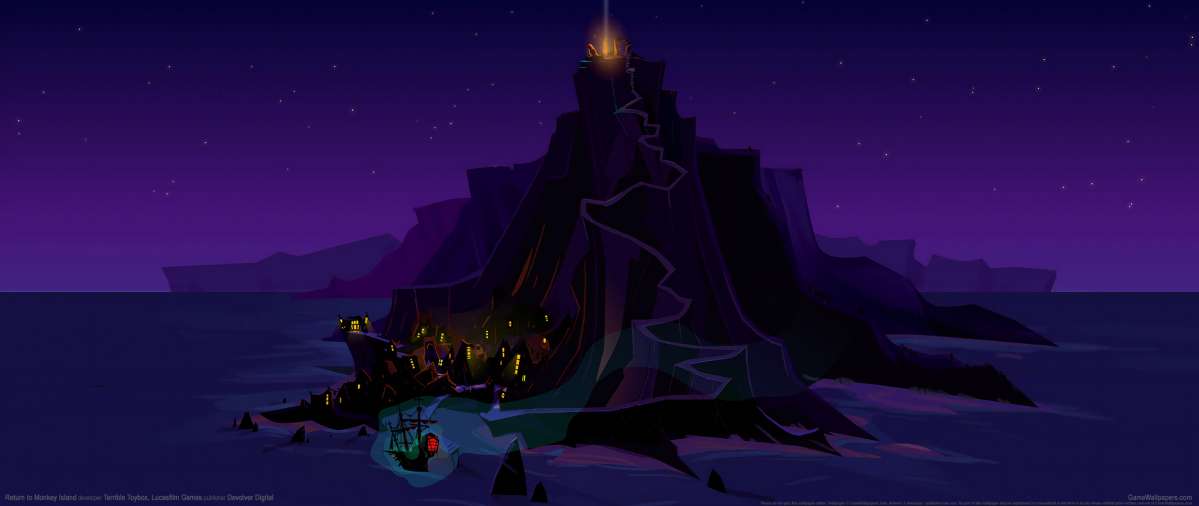 Return to Monkey Island achtergrond